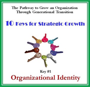 organizationa identity with border