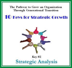 strategic analysis with border