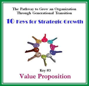 value proposition with border